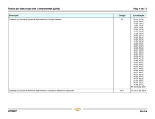 Índice por Descrição dos Componentes (2006) Pág. 4 de 17
07/2007 Vectra
Conector do Chicote do Painel de Instrumentos e Chicote Dianteiro X2 06.35, 07.08,
08.18, 09.43,
10.25, 12.47,
13.25, 13.32,
19.24,19.25,
20.04, 20.38,
21.13, 22.24,
22.26, 23.39,
24.04, 24.13,
24.23, 25.24,
25.26, 26.39,
27.23, 28.25,
29.38, 30.23,
33.51, 34.04,
34.06, 35.49,
35.51, 36.08,
36.27, 39.23,
39.32, 39.37,
40.04, 40.12,
40.15, 41.12,
41.45, 42.22,
43.05, 43.07,
43.15, 43.47,
44.02, 44.07,
44.11, 44.42,
44.48, 46.49,
54.27, 54.47,
56.31, 59.18,
60.06, 63.43,
64.14, 65.32,
67.05, 68.07,
69.19, 75.31,
81.06, 81.34,
81.50, 83.02, 83.41
Conector do Chicote do Painel de Instrumentos e Chicote do Módulo do Aquecedor X6.1 13.29, 57.26, 59.18
Descrição Código Localização
Menu
¸
[
4 & A Ê N L Z [
F3
 