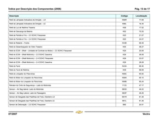 Índice por Descrição dos Componentes (2006) Pág. 13 de 17
07/2007 Vectra
Relé da Lâmpada Indicadora de Direção – LD K66R 17.08
Relé da Lâmpada Indicadora de Direção – LE K66L 16.35
Relé da Luz de Neblina Traseira K58 17.52
Relé de Descarga da Bateria K52 70.25
Relé de Partida a Frio – 2.0 SOHC Flexpower K20 21.07
Relé de Partida a Frio – 2.4 DOHC Flexpower K20 24.07
Relé de Retardo – Faróis K43B 66.49
Relé do Desembaçador do Vidro Traseiro K55 58.27
Relé do ECM – (Relé – Unidade de Controle do Motor) – 2.0 SOHC Flexpower K26 20.09
Relé do ECM – (Relé Motronic) – 2.0 SOHC Gasolina K26 26.09
Relé do ECM – (Relé Motronic) – 2.4 DOHC Flexpower K26 23.07
Relé do ECM – (Relé Motronic) – 2.4 DOHC Gasolina K26 28.09
Relé do Farol K43A 66.40
Relé do Farol de Neblina K39 68.09
Relé do Limpador do Pára-brisa K69C 65.50
Relé do Motor do Limpador do Pára-brisa K69A 65.10
Relé do Motor do Limpador do Pára-brisa K69B 65.24
Retrator do Cinto de Segurança – Lado do Motorista Y133 47.17
Sensor – Air Bag lateral, Lado do Motorista B63D 46.22
Sensor – Air Bag Lateral, Lado do Passageiro B63P 46.29
Sensor de Desgaste das Pastilhas de Freio, Dianteiro LD B51R 81.39
Sensor de Desgaste das Pastilhas de Freio, Dianteiro LE B51L 81.39
Sensor de Detonação – 2.0 SOHC Flexpower B65 20.51
Descrição Código Localização
Menu
¸
[
4 & A Ê N L Z [
F3
 