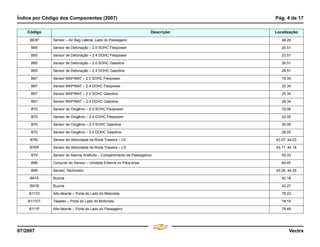 Índice por Código dos Componentes (2007) Pág. 4 de 17
07/2007 Vectra
B63P Sensor – Air Bag Lateral, Lado do Passageiro 46.29
B65 Sensor de Detonação – 2.0 SOHC Flexpower 20.51
B65 Sensor de Detonação – 2.4 DOHC Flexpower 23.51
B65 Sensor de Detonação – 2.0 SOHC Gasolina 26.51
B65 Sensor de Detonação – 2.4 DOHC Gasolina 29.51
B67 Sensor MAP/MAT – 2.0 SOHC Flexpower 19.34
B67 Sensor MAP/MAT – 2.4 DOHC Flexpower 22.34
B67 Sensor MAP/MAT – 2.0 SOHC Gasolina 25.34
B67 Sensor MAP/MAT – 2.4 DOHC Gasolina 28.34
B70 Sensor de Oxigênio – 2.0 SOHC Flexpower 19.06
B70 Sensor de Oxigênio – 2.4 DOHC Flexpower 22.05
B70 Sensor de Oxigênio – 2.0 SOHC Gasolina 25.05
B70 Sensor de Oxigênio – 2.4 DOHC Gasolina 28.05
B76L Sensor de Velocidade da Roda Traseira – LE 43.07, 44.03
B76R Sensor de Velocidade da Roda Traseira – LD 43.17, 44.18
B79 Sensor do Alarme Antifurto – Compartimento de Passageiros 55.33
B86 Conjunto do Sensor – Unidade Externa no Pára-brisa 64.45
B99 Sensor, Tacômetro 43.29, 44.29
B91A Buzina 42.18
B91B Buzina 42.27
B111D Alto-falante – Porta do Lado do Motorista 78.23
B111DT Tweeter – Porta do Lado do Motorista 78.15
B111P Alto-falante – Porta do Lado do Passageiro 78.48
Código Descrição Localização
Menu
¸
[
4 & A Ê N L Z [
F3
 