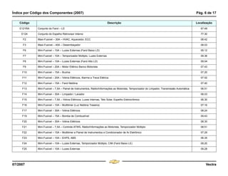 Índice por Código dos Componentes (2007) Pág. 6 de 17
07/2007 Vectra
E121RA Conjunto do Farol – LD 67.49
E124 Conjunto do Espelho Retrovisor Interno 77.30
F2 Maxi-Fusível – 30A – HVAC, Aquecedor, ECC 08.42
F3 Maxi-Fusível – 40A – Desembaçador 08.03
F6 Mini-Fusível – 10A – Luzes Externas (Farol Baixo LD) 09.12
F7 Mini-Fusível – 10A – Temporizador Múltiplo, Luzes Externas 09.36
F8 Mini-Fusível – 10A – Luzes Externas (Farol Alto LD) 09.04
F9 Mini-Fusível – 20A – Motor Elétrico Banco Motorista 07.43
F10 Mini-Fusível – 15A – Buzina 07.20
F11 Mini-Fusível – 20A – Vidros Elétricos, Alarme e Trava Elétrica 07.52
F12 Mini-Fusível – 15A – Farol Neblina 07.40
F13 Mini-Fusível – 7,5A – Painel de Instrumentos, Rádio/Informações ao Motorista, Temporizador do Limpador, Transmissão Automática 06.51
F14 Mini-Fusível – 30A – Limpador / Lavador 06.03
F15 Mini-Fusível – 7,5A – Vidros Elétricos, Luzes Internas, Teto Solar, Espelho Eletrocrômico 06.30
F16 Mini-Fusível – 10A – Multitimer (Luz Neblina Traseira) 07.16
F17 Mini-Fusível – 30A – Vidros Elétricos 08.24
F19 Mini-Fusível – 15A – Bomba de Combustível 09.43
F20 Mini-Fusível – 30A – Vidros Elétricos 08.30
F21 Mini-Fusível – 7,5A – Controle ATWS, Rádio/Informações ao Motorista, Temporizador Múltiplo 08.51
F22 Mini-Fusível – 15A – Multitimer e Painel de Instrumentos e Condicionador de Ar Eletrônico 07.29
F23 Mini-Fusível – 10A – EHPS, ABS 06.35
F24 Mini-Fusível – 10A – Luzes Externas, Temporizador Múltiplo, CIM (Farol Baixo LE) 09.20
F25 Mini-Fusível – 10A – Luzes Externas 09.28
Código Descrição Localização
Menu
¸
[
4 & A Ê N L Z [
F3
 