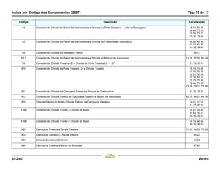 Índice por Código dos Componentes (2007) Pág. 15 de 17
07/2007 Vectra
X4 Conector do Chicote do Painel de Instrumentos e Chicote da Porta Dianteira – Lado do Passageiro 15.13, 50.08,
50.49, 72.07,
72.08, 73.23,
76.31, 78.46
X5 Conector do Chicote do Painel de Instrumentos e Chicote da Transmissão Automática 40.34, 40.44,
41.18, 41.25,
44.38, 44.44
X6 Conector do Chicote do Ventilador Interno 59.17
X6.1 Conector do Chicote do Painel de Instrumentos e Chicote do Módulo do Aquecedor 13.29, 57.26, 59.18
X9 Conector do Chicote Traseiro LE e Chicote da Porta Traseira LE – 13P 51.10, 51.51
X10 Conector do Chicote da Porta Traseira LD e Chicote Traseiro 15.19, 15.45,
51.33, 52.05,
52.23, 52.48,
53.34, 53.53,
72.23, 72.39,
72.40, 73.33,
73.44, 79.11, 79.36
X11 Conector do Chicote da Carroçaria Traseira e Tanque de Combustível 31.32, 32.24
X12 Conector do Chicote Elétrico da Carroçaria Traseira e Sensor de Velocidade 43.15, 44.07, 44.18
X16 Chicote Elétrico do Motor, Chicote Elétrico da Carroçaria Dianteira 12.01, 12.07,
44.17, 81.46
X16A Conector do Chicote Frontal e Chicote do Motor 10.21, 33.45,
33.53, 35.41,
35.53, 63.43
X16B Conector do Chicote Frontal e Chicote do Motor 10.14, 40.04,
40.10, 40.15
X25 Carroçaria Traseira e Tampa Traseira 15.33, 54.08, 70.45
X33 Carroçaria Dianteira e Pacote Elétrico 45.22
X34 Chicote Dianteiro e Motronic 44.53
X48 Carroçaria Traseira e Banco do Motorista 47.40
Código Descrição Localização
Menu
¸
[
4 & A Ê N L Z [
F3
 