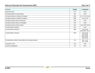 Índice por Descrição dos Componentes (2007) Pág. 2 de 17
07/2007 Vectra
Buzina do Alarme H16 54.50
Carroçaria Dianteira e Pacote Elétrico X33 45.22
Carroçaria Dianteira e Ventilador do Radiador X50A 37.21, 37.42, 39.32
Carroçaria Dianteira e Ventilador do Radiator X50B 37.08, 37.25
Carroçaria Traseira e Banco do Motorista X48 47.40
Carroçaria Traseira e Banco do Passageiro X49 48.35
Carroçaria Traseira e Tampa Traseira X25 15.33, 54.08, 70.45
Chicote Dianteiro e Motronic X34 44.53
Chicote Dianteiro e Motronic X200 19.52, 22.52,
25.52, 28.51, 40.21
Chicote Dianteiro e Motronic X300 19.25, 20.02,
21.04, 22.25,
23.03, 24.04,
25.24, 26.03,
28.23, 29.03
Chicote Elétrico do Motor, Chicote Elétrico da Carroçaria Dianteira X16 12.01, 12.07,
44.17, 81.46
Compressor do A/C Y130 39.33
Conector de Diagnóstico XD 83.47
Descrição Código Localização
Menu
¸
[
4 & A Ê N L Z [
F3
 