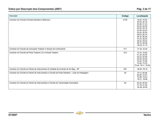 Índice por Descrição dos Componentes (2007) Pág. 3 de 17
07/2007 Vectra
Conector do Chicote (Chicote Dianteiro e Motronic) X100 19.24, 19.34,
20.03, 20.15,
20.38, 21.23,
22.24, 22.34,
23.03, 23.15,
23.39, 24.23,
25.24, 25.34,
26.03, 26.15,
26.16, 26.39,
27.23, 28.23,
28.34, 29.03,
29.15, 29.38,
30.23, 31.13
Conector do Chicote da Carroçaria Traseira e Tanque de Combustível X11 31.32, 32.24
Conector do Chicote da Porta Traseira LD e Chicote Traseiro X10 15.19, 15.45,
51.33, 52.05,
52.23, 52.48,
53.34, 53.53,
72.23, 72.39,
72.40, 73.33,
73.44, 79.11, 79.36
Conector do Chicote do Painel de Instrumentos & Unidade de Controle do Air Bag – 8P X91 46.40, 78.19
Conector do Chicote do Painel de Instrumentos e Chicote da Porta Dianteira – Lado do Passageiro X4 15.13, 50.08,
50.49, 72.07,
72.08, 73.23,
76.31, 78.46
Conector do Chicote do Painel de Instrumentos e Chicote da Transmissão Automática X5 40.34, 40.44,
41.18, 41.25,
44.38, 44.44
Descrição Código Localização
Menu
¸
[
4 & A Ê N L Z [
F3
 