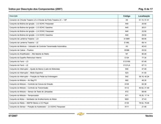 Índice por Descrição dos Componentes (2007) Pág. 6 de 17
07/2007 Vectra
Conector do Chicote Traseiro LE e Chicote da Porta Traseira LE – 13P X9 51.10, 51.51
Conjunto da Bobina de Ignição – 2.0 SOHC Flexpower A40 20.50
Conjunto da Bobina de Ignição – 2.0 SOHC Gasolina A40 26.51
Conjunto da Bobina de Ignição – 2.4 DOHC Flexpower A40 23.50
Conjunto da Bobina de Ignição – 2.4 DOHC Gasolina A40 29.52
Conjunto da Lanterna Traseira – LD E106R 69.46
Conjunto da Lanterna Traseira – LE E106L 69.14
Conjunto da Moldura – Indicador de Controle Transmissão Automática A3 40.43
Conjunto de Cabos – Positivo W388 05.52
Conjunto do Amplificador – Alto-falante do Rádio N7 80.49
Conjunto do Espelho Retrovisor Interno E124 77.30
Conjunto do Farol – LD E121RA 67.49
Conjunto do Farol – LE E121LA 67.13
Conjunto do Interruptor – Ajuste do Banco (Lado do Motorista) S50 47.49
Conjunto do Interruptor – Modo Esportivo S23 41.50
Conjunto do Interruptor – Posição do Pedal da Embreagem S42 36.18, 40.24
Conjunto do Módulo – Air Bag P/I A62 46.30
Conjunto do Módulo – Controle da Coluna de Direção A105 62.38
Conjunto do Módulo – Controle da Transmissão A112 40.52, 41.49
Conjunto do Módulo – Sensor de Teste de Lâmpadas A72 68.46
Conjunto do Módulo – Temporizador A71 16.35, 17.14
Conjunto do Motor – Ventilador de Arrefecimento do Motor M20 37.43
Conjunto do Rádio – AM/FM Stereo e CD Player A130 78.52, 79.46
Conjunto do Sensor – Posição do Acelerador – 2.0 SOHC Flexpower A111 21.49
Descrição Código Localização
Menu
¸
[
4 & A Ê N L Z [
F3
 