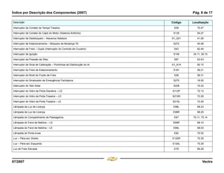 Índice por Descrição dos Componentes (2007) Pág. 8 de 17
07/2007 Vectra
Interruptor de Contato da Tampa Traseira S39 70.47
Interruptor de Contato do Capô do Motor (Sistema Antifurto) S135 54.27
Interruptor de Desbloqueio – Alavanca Seletora S1_S21 41.26
Interruptor de Estacionamento – Bloqueio de Mudança TA S272 40.48
Interruptor de Freio – Duplo (Interruptor do Controle de Cruzeiro) S43 62.49
Interruptor de Ignição S149 34.11, 36.15
Interruptor de Pressão de Óleo S87 63.43
Interruptor de Sinal de Calibração – Portinhola de Distribuição do Ar S1_A14 60.10
Interruptor do Freio de Estacionamento S181 56.21
Interruptor do Nível do Fluido de Freio S36 56.31
Interruptor do Sinalizador de Emergência/ Fechadura S270 16.50
Interruptor do Teto Solar S228 74.22
Interruptor do Vidro da Porta Dianteira – LD S112P 72.13
Interruptor do Vidro da Porta Traseira – LD S215R 72.29
Interruptor do Vidro da Porta Traseira – LE S215L 72.45
Lâmpada da Luz de Licença E98L 68.23
Lâmpada da Luz de Licença E98R 68.25
Lâmpada do Compartimento de Passageiros E67 70.11, 70.14
Lâmpada do Farol de Neblina – LD E69R 68.10
Lâmpada do Farol de Neblina – LE E69L 68.03
Lâmpada do Porta-luvas E82 70.52
Luz – Pára-sol, Direito E120R 70.39
Luz – Pára-sol, Esquerdo E120L 70.29
Luz de Freio Elevada E79 69.29
Descrição Código Localização
Menu
¸
[
4 & A Ê N L Z [
F3
 