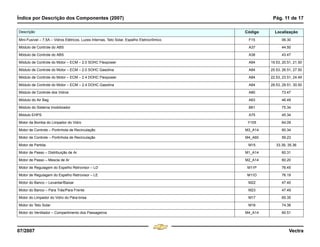 Índice por Descrição dos Componentes (2007) Pág. 11 de 17
07/2007 Vectra
Mini-Fusível – 7,5A – Vidros Elétricos, Luzes Internas, Teto Solar, Espelho Eletrocrômico F15 06.30
Módulo de Controle do ABS A37 44.50
Módulo de Controle do ABS A38 43.47
Módulo de Controle do Motor – ECM – 2.0 SOHC Flexpower A84 19.53, 20.51, 21.50
Módulo de Controle do Motor – ECM – 2.0 SOHC Gasolina A84 25.53, 26.51, 27.50
Módulo de Controle do Motor – ECM – 2.4 DOHC Flexpower A84 22.53, 23.51, 24.49
Módulo de Controle do Motor – ECM – 2.4 DOHC Gasolina A84 28.53, 29.51, 30.50
Módulo de Controle dos Vidros A80 73.47
Módulo do Air Bag A63 46.49
Módulo do Sistema Imobilizador B61 75.34
Módulo EHPS A75 45.34
Motor da Bomba do Limpador do Vidro Y105 64.09
Motor de Controle – Portinhola de Recirculação M3_A14 60.34
Motor de Controle – Portinhola de Recirculação M4_A60 59.23
Motor de Partida M15 33.39, 35.36
Motor de Passo – Distribuição de Ar M1_A14 60.31
Motor de Passo – Mescla de Ar M2_A14 60.20
Motor de Regulagem do Espelho Retrovisor – LD M11P 76.45
Motor de Regulagem do Espelho Retrovisor – LE M11D 76.19
Motor do Banco – Levantar/Baixar M22 47.40
Motor do Banco – Para Trás/Para Frente M23 47.49
Motor do Limpador do Vidro do Pára-brisa M17 65.35
Motor do Teto Solar M16 74.36
Motor do Ventilador – Compartimento dos Passageiros M4_A14 60.51
Descrição Código Localização
Menu
¸
[
4 & A Ê N L Z [
F3
 