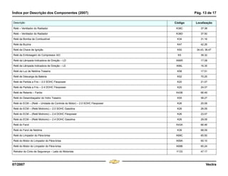 Índice por Descrição dos Componentes (2007) Pág. 13 de 17
07/2007 Vectra
Relé – Ventilador do Radiador K38C 37.38
Relé – Ventilador do Radiador K38D 37.50
Relé da Bomba de Combustível K34 31.16
Relé da Buzina K47 42.26
Relé da Chave de Ignição K50 34.43, 36.47
Relé da Embreagem do Compressor A/C K5 39.32
Relé da Lâmpada Indicadora de Direção – LD K66R 17.08
Relé da Lâmpada Indicadora de Direção – LE K66L 16.35
Relé da Luz de Neblina Traseira K58 17.51
Relé de Descarga da Bateria K52 70.25
Relé de Partida a Frio – 2.0 SOHC Flexpower K20 21.07
Relé de Partida a Frio – 2.4 DOHC Flexpower K20 24.07
Relé de Retardo – Faróis K43B 66.49
Relé do Desembaçador do Vidro Traseiro K55 58.27
Relé do ECM – (Relé – Unidade de Controle do Motor) – 2.0 SOHC Flexpower K26 20.09
Relé do ECM – (Relé Motronic) – 2.0 SOHC Gasolina K26 26.09
Relé do ECM – (Relé Motronic) – 2.4 DOHC Flexpower K26 23.07
Relé do ECM – (Relé Motronic) – 2.4 DOHC Gasolina K26 29.09
Relé do Farol K43A 66.46
Relé do Farol de Neblina K39 68.09
Relé do Limpador do Pára-brisa K69C 65.50
Relé do Motor do Limpador do Pára-brisa K69A 65.10
Relé do Motor do Limpador do Pára-brisa K69B 65.24
Retrator do Cinto de Segurança – Lado do Motorista Y133 47.17
Descrição Código Localização
Menu
¸
[
4 & A Ê N L Z [
F3
 