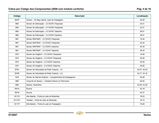 Índice por Código dos Componentes (2008 com módulo conforto) Pág. 4 de 18
07/2007 Vectra
B63P Sensor – Air Bag Lateral, Lado do Passageiro 46.29
B65 Sensor de Detonação – 2.0 SOHC Flexpower 20.51
B65 Sensor de Detonação – 2.4 DOHC Flexpower 23.51
B65 Sensor de Detonação – 2.0 SOHC Gasolina 26.51
B65 Sensor de Detonação – 2.4 DOHC Gasolina 29.51
B67 Sensor MAP/MAT – 2.0 SOHC Flexpower 19.34
B67 Sensor MAP/MAT – 2.4 DOHC Flexpower 22.34
B67 Sensor MAP/MAT – 2.0 SOHC Gasolina 25.34
B67 Sensor MAP/MAT – 2.4 DOHC Gasolina 28.34
B70 Sensor de Oxigênio – 2.0 SOHC Flexpower 19.06
B70 Sensor de Oxigênio – 2.4 DOHC Flexpower 22.05
B70 Sensor de Oxigênio – 2.0 SOHC Gasolina 25.05
B70 Sensor de Oxigênio – 2.4 DOHC Gasolina 28.05
B76L Sensor de Velocidade da Roda Traseira – LE 43.07, 44.03
B76R Sensor de Velocidade da Roda Traseira – LD 43.17, 44.18
B79 Sensor do Alarme Antifurto – Compartimento de Passageiros 55.49
B86 Conjunto do Sensor – Unidade Externa no Pára-brisa 64.45
B99 Sensor, Tacômetro 43.29, 44.29
B91A Buzina 42.18
B91B Buzina 42.27
B111D Alto-falante – Porta do Lado do Motorista 78.23
B111DT Tweeter – Porta do Lado do Motorista 78.15
B111P Alto-falante – Porta do Lado do Passageiro 78.48
Código Descrição Localização
Menu
¸
[
4 & A Ê N L Z [
F3
 