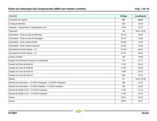 Índice por Descrição dos Componentes (2008 com módulo conforto) Pág. 1 de 18
07/2007 Vectra
Descrição Código Localização
Acendedor de Cigarros R1 18.21
Air Bag do Motorista A24 46.40
Ajustador – Aquecimento / Condicionador de Ar A160 57.37
Alternador G8 33.24, 35.24
Alto-falante – Porta do Lado do Motorista B111D 78.23
Alto-falante – Porta do Lado do Passageiro B111P 78.48
Alto-falante – Porta Traseira Direita B122R 79.48
Alto-falante – Porta Traseira Esquerda B122L 79.23
Alto-falante da Porta Traseira – LD B117R 80.24
Alto-falante da Porta Traseira – LE B117L 80.36
Antena do Rádio W6 78.46
Atuador da Portinhola do Tanque de Combustível Y10 51.17
Atuador da Trava da Porta DD Y13P 50.23
Atuador da Trava da Porta DE Y13D 49.29
Atuador da Trava da Porta TD Y35R 52.14
Atuador da Trava da Porta TE Y35L 51.20
Bateria G1 33.08, 35.08
Bomba de Combustível – 2.0 SOHC Flexpower – 2.4 DOHC Flexpower M8 31.33
Bomba de Combustível – 2.0 SOHC Gasolina – 2.4 DOHC Gasolina M8 32.25
Bomba de Partida a Frio – 2.0 SOHC Flexpower Y146 21.16
Bomba de Partida a Frio – 2.4 DOHC Flexpower Y146 24.16
Buzina B91A 42.18
Buzina B91B 42.27
Índice por Descrição dos Componentes (2008 com módulo conforto)
Menu
¸
[
4 & A Ê N L Z [
F3
 