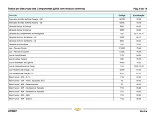 Índice por Descrição dos Componentes (2008 com módulo conforto) Pág. 9 de 18
07/2007 Vectra
Interruptor do Vidro da Porta Traseira – LD S215R 72.29
Interruptor do Vidro da Porta Traseira – LE S215L 72.45
Lâmpada da Luz de Licença E98L 68.23
Lâmpada da Luz de Licença E98R 68.25
Lâmpada do Compartimento de Passageiros E67 70.11, 70.14
Lâmpada do Farol de Neblina – LD E69R 68.10
Lâmpada do Farol de Neblina – LE E69L 68.03
Lâmpada do Porta-luvas E82 70.52
Luz – Pára-sol, Direito E120R 70.44
Luz – Pára-sol, Esquerdo E120L 70.36
Luz de Freio Elevada E79 69.29
Luz de Leitura Traseira E94 70.10
Luz do Acendedor de Cigarros W463 18.33
Luz do Compartimento de Carga E14 70.28, 70.49
Luz Indicadora de Direção – LD E75R 67.30
Luz Indicadora de Direção – LE E75L 67.22
Maxi-Fusível – 30A – E.F.I. FV6 05.36
Maxi-Fusível – 30A – HVAC, Aquecedor, ECC F2 08.42
Maxi-Fusível – 40A – Desembaçador F3 08.03
Maxi-Fusível – 40A – Ventilador do Radiador FV4 05.23
Maxi-Fusível – 40A – Ventilador do Radiador FV7 05.43
Maxi-Fusível – 60A – ABS FV5 05.30
Maxi-Fusível – 60A – Bateria FV2 05.09
Descrição Código Localização
Menu
¸
[
4 & A Ê N L Z [
F3
 