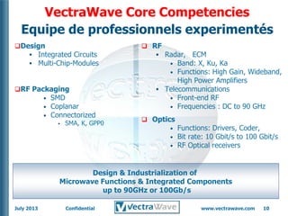 VectraWave Core Competencies
Equipe de professionnels experimentés
Design
 Integrated Circuits
 Multi-Chip-Modules

RF Packaging
•
•
•

SMD
Coplanar
Connectorized


SMA, K, GPP0

 RF
 Radar,

ECM
• Band: X, Ku, Ka
• Functions: High Gain, Wideband,
High Power Amplifiers
 Telecommunications
• Front-end RF
• Frequencies : DC to 90 GHz

 Optics
•
•
•

Functions: Drivers, Coder,
Bit rate: 10 Gbit/s to 100 Gbit/s
RF Optical receivers

Design & Industrialization of
Microwave Functions & Integrated Components
up to 90GHz or 100Gb/s
July 2013

Confidential

www.vectrawave.com

10

 