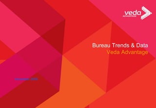 Bureau Trends & DataVeda Advantage November 2009 