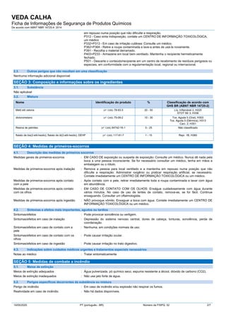 VEDA CALHA
Ficha de Informações de Segurança de Produtos Químicos
De acordo com ABNT NBR 14725-4: 2014
14/05/2020 PT (português - BR) Número da FISPQ: 52 2/7
em repouso numa posição que não dificulte a respiração.
P312 - Caso sinta indisposição, contate um CENTRO DE INFORMAÇÃO TOXICOLÓGICA,
um médico
P332+P313 - Em caso de irritação cutânea: Consulte um médico.
P362+P364 - Retire a roupa contaminada e lave-a antes de usá-la novamente.
P391 - Recolha o material derramado.
P403+P233 - Armazene em local bem ventilado. Mantenha o recipiente hermeticamente
fechado.
P501 - Descarte o conteúdo/recipiente em um centro de recebimento de resíduos perigosos ou
especiais, em conformidade com a regulamentação local, regional ou internacional.
2.3. Outros perigos que não resultam em uma classificação
Nenhuma informação adicional disponível
SEÇÃO 3: Composição e informações sobre os ingredientes
3.1. Substância
Não aplicável
3.2. Mistura
Nome Identificação do produto % Classificação de acordo com
GHS BR (ABNT NBR 14725-2)
Metil etil cetona (nº CAS) 78-93-3 20 - 50 Líq. Inflamável 2, H225
STOT SE 3, H336
diclorometano (nº CAS) 75-09-2 10 - 30 Tox. Aguda 5 (Oral), H303
Tox. Aguda 5 (Dérmica), H313
Carc. 2, H351
Resina de petróleo (nº CAS) 64742-16-1 5 - 25 Não classificado
ftalato de bis(2-etil-hexilo); ftalato de di(2-etil-hexilo); DEHP (nº CAS) 117-81-7 1 - 15 Repr. 1B, H360
SEÇÃO 4: Medidas de primeiros-socorros
4.1. Descrição das medidas de primeiros socorros
Medidas gerais de primeiros-socorros : EM CASO DE exposição ou suspeita de exposição: Consulte um médico. Nunca dê nada pela
boca a uma pessoa inconsciente. Se for necessário consultar um médico, tenha em mãos a
embalagem ou o rótulo.
Medidas de primeiros-socorros após inalação : Remova a pessoa para local ventilado e a mantenha em repouso numa posição que não
dificulte a respiração. Administrar oxigênio ou praticar respiração artificial, se necessário.
Contate imediatamente um CENTRO DE INFORMAÇÃO TOXICOLÓGICA ou um médico.
Medidas de primeiros-socorros após contato
com a pele
: Após contato com a pele, retirar imediatamente toda a roupa contaminada e lavar com água
em abundância.
Medidas de primeiros-socorros após contato
com os olhos
: EM CASO DE CONTATO COM OS OLHOS: Enxágue cuidadosamente com água durante
vários minutos. No caso de uso de lentes de contato, remova-as, se for fácil. Continue
enxaguando. Consultar um oftalmologista.
Medidas de primeiros-socorros após ingestão : NÃO provoque vômito. Enxaguar a boca com água. Contate imediatamente um CENTRO DE
INFORMAÇÃO TOXICOLÓGICA ou um médico.
4.2. Sintomas e efeitos mais importantes, agudos ou tardios
Sintomas/efeitos : Pode provocar sonolência ou vertigem.
Sintomas/efeitos em caso de inalação : Depressão do sistema nervoso central, dores de cabeça, tonturas, sonolência, perda de
coordenação.
Sintomas/efeitos em caso de contato com a
pele
: Nenhuma, em condições normais de uso.
Sintomas/efeitos em caso de contato com os
olhos
: Pode causar irritação ocular.
Sintomas/efeitos em caso de ingestão : Pode causar irritação no trato digestivo.
4.3. Indicações sobre cuidados médicos urgentes e tratamentos especiais necessários
Notas ao médico : Tratar sintomaticamente
SEÇÃO 5: Medidas de combate a incêndio
5.1. Meios de extinção
Meios de extinção adequados : Água pulverizada. pó químico seco, espuma resistente a álcool, dióxido de carbono (CO2).
Meios de extinção inadequados : Não use jato forte de água.
5.2. Perigos específicos decorrentes da substância ou mistura
Perigo de incêndio : Em caso de incêndio e/ou explosão não respirar os fumos.
Reatividade em caso de incêndio : Não há dados disponíveis.
 