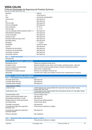 VEDA CALHA
Ficha de Informações de Segurança de Produtos Químicos
De acordo com ABNT NBR 14725-4: 2014
14/05/2020 PT (português - BR) Número da FISPQ: 52 5/7
Aparência : Pastosa.
Cor : Incolor,Alumínio
Odor : Característico,Desagradável
Limiar de odor : Não disponível
pH : Não disponível
Ponto de fusão : Não disponível
Ponto de solidificação : Não disponível
Ponto de ebulição : 78 - 83 °C
Ponto de fulgor : 13 - 17 °C
Taxa de evaporação relativa (acetato de butila = 1) : Não disponível
Inflamabilidade (sólido/gás) : Não disponível
Limites de explosão : Não disponível
Pressão de vapor : Não disponível
Densidade relativa do vapor a 20°C : Não disponível
Densidade relativa : Não disponível
Densidade : 1 - 1,3 g/cm³
Solubilidade : Insolúvel em água.
Log Kow : Não disponível
Temperatura de auto-ignição : Não disponível
Temperatura de decomposição : Não disponível
Viscosidade, cinemática : Não disponível
Viscosidade, dinâmica : Não disponível
9.2. Outras informações
Não disponível
SEÇÃO 10: Estabilidade e reatividade
Estabilidade química : Estável sob condições normais de uso
Condições a evitar : Mantenha afastado do calor, faísca, chama aberta, superfícies quentes. - Não fume.
Produtos perigosos da decomposição : Nenhum produto de decomposição perigoso conhecido à temperatura ambiente
Materiais incompatíveis : Ácidos fortes, oxidantes fortes
Possibilidade de reações perigosas : Nenhuma, em condições normais de uso
Reatividade : O produto não é reativo sob condições normais de uso, armazenamento e transporte
SEÇÃO 11: Informações toxicológicas
11.1. Informações sobre os efeitos toxicológicos
Toxicidade aguda (oral) : Não disponível
Toxicidade aguda (dérmica) : Não disponível
Toxicidade aguda (inalação) : Não disponível
diclorometano (75-09-2)
DL50 oral, rato > 2000 mg/kg de peso corporal (OECD 401: Acute Oral Toxicity, Rat, Male / female,
Experimental value, Oral)
DL50 dérmica, rato > 2000 mg/kg de peso corporal (OECD 402: Acute Dermal Toxicity, 24 h, Rat, Male / female,
Experimental value, Dermal)
Corrosão/irritação à pele : Provoca irritação à pele.
Lesões oculares graves/irritação ocular : Não disponível
Sensibilização respiratória ou à pele : Não disponível
Mutagenicidade em células germinativas : Pode provocar defeitos genéticos.
Carcinogenicidade : Pode provocar câncer.
Toxicidade à reprodução : Não disponível
Toxicidade para órgãos-alvo específicos -
Exposição única
: Pode provocar sonolência ou vertigem.
Toxicidade para órgãos-alvo específicos -
Exposição repetida
: Não disponível
Perigo por aspiração : Não classificado.
11.2. Sintomas e efeitos mais importantes, agudos ou tardios
Sintomas/efeitos : Pode provocar sonolência ou vertigem.
 