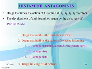 HISTAMINE ANTAGONISTS 
• Drugs that block the action of histamine at H1,H2,H3,H4 receptors 
• The development of antihistamines began by the discovery of 
PIPEROXAM. 
1. Drugs that inhibits the histamine release. 
2. Drugs that inhibits the action of released histamine 
a. H1 antagonists(first,second&third generations) 
b. H2 antagonists 
c. H3 antagonists 
7/10/2014 3.Drugs having dual action 10 
 
