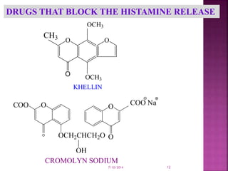 DRUGS THAT BLOCK THE HISTAMINE RELEASE 
O 
O 
O 
OCH3 
CH3 
OCH3 
KHELLIN 
O 
O 
COO 
OCH2CHCH2O 
OH 
O 
O 
COO Na 
CROMOLYN SODIUM 
7/10/2014 12 
 