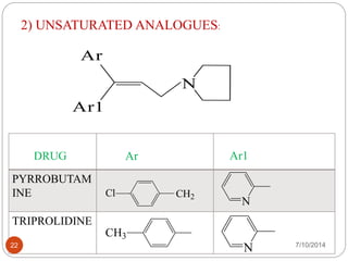 2) UNSATURATED ANALOGUES: 
N 
Ar 
Ar1 
DRUG Ar Ar1 
PYRROBUTAM 
INE 
TRIPROLIDINE 
Cl CH2 N 
CH3 
22 N 7/10/2014 
 