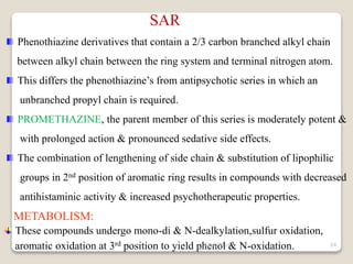 SAR 
Phenothiazine derivatives that contain a 2/3 carbon branched alkyl chain 
between alkyl chain between the ring system and terminal nitrogen atom. 
This differs the phenothiazine’s from antipsychotic series in which an 
unbranched propyl chain is required. 
PROMETHAZINE, the parent member of this series is moderately potent & 
with prolonged action & pronounced sedative side effects. 
The combination of lengthening of side chain & substitution of lipophilic 
groups in 2nd position of aromatic ring results in compounds with decreased 
antihistaminic activity & increased psychotherapeutic properties. 
METABOLISM: 
These compounds undergo mono-di & N-dealkylation,sulfur oxidation, 
aromatic oxidation at 3rd position to yield phenol & N-oxidation. 
7/10/2014 24 
 