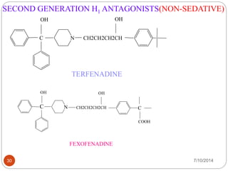 SECOND GENERATION H1 ANTAGONISTS(NON-SEDATIVE) 
OH OH 
C N CH2CH2CH2CH 
TERFENADINE 
OH 
C N CH2CH2CH2CH 
C 
COOH 
OH 
FEXOFENADINE 
30 7/10/2014 
 