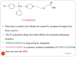 CH N N 
O 
O OH 
CETIRIZINE 
Cl 
• These have a relative low affinity for central H1 receptors & largely free 
from sedation. 
• The 2nd generation drugs have little affinity for muscarnic,adrenergic 
receptors. 
• TERFENADINE is a long acting H1 antagonist. 
• FEXOFENADINE is a primary oxidative metabolite of TERFENADINE& 
does not cross the BBB. 
31 7/10/2014 
 