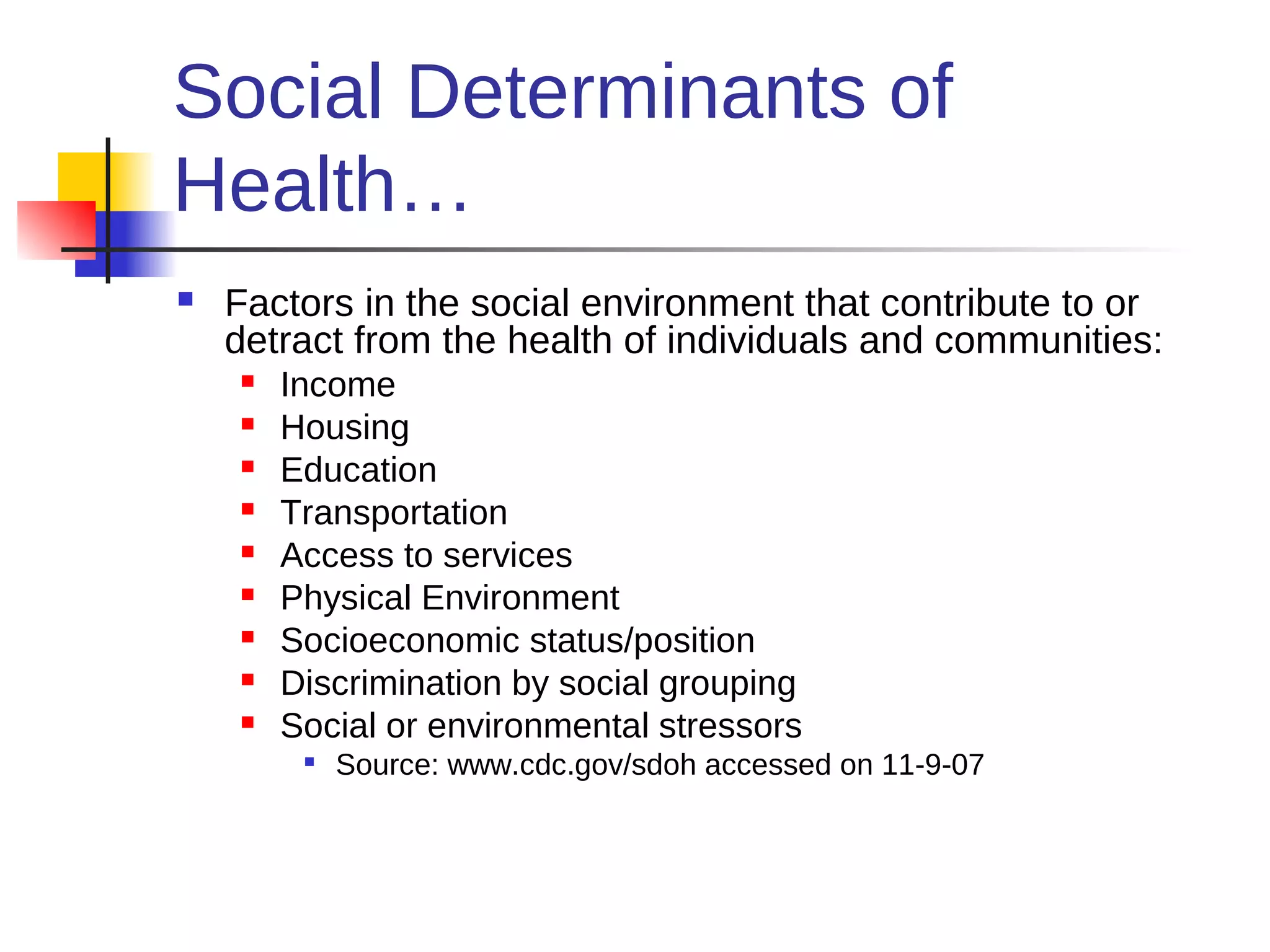 Social Determinants of
Health…
   Factors in the social environment that contribute to or
    detract from the health of individuals and communities:
       Income
       Housing
       Education
       Transportation
       Access to services
       Physical Environment
       Socioeconomic status/position
       Discrimination by social grouping
       Social or environmental stressors
            Source: www.cdc.gov/sdoh accessed on 11-9-07
 