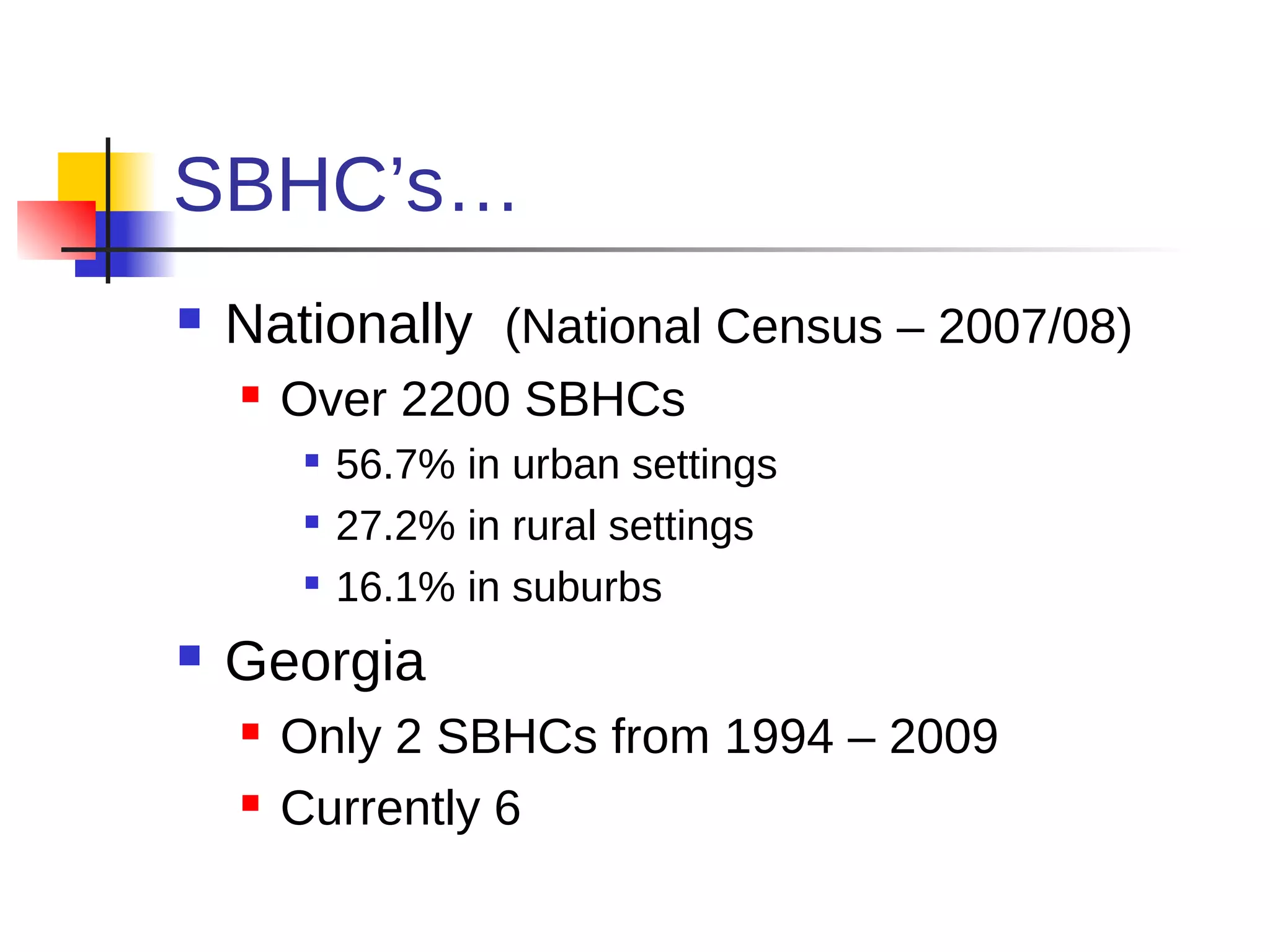 SBHC’s…
   Nationally (National Census – 2007/08)
       Over 2200 SBHCs
           56.7% in urban settings
           27.2% in rural settings
        
            16.1% in suburbs
   Georgia
       Only 2 SBHCs from 1994 – 2009
       Currently 6
 