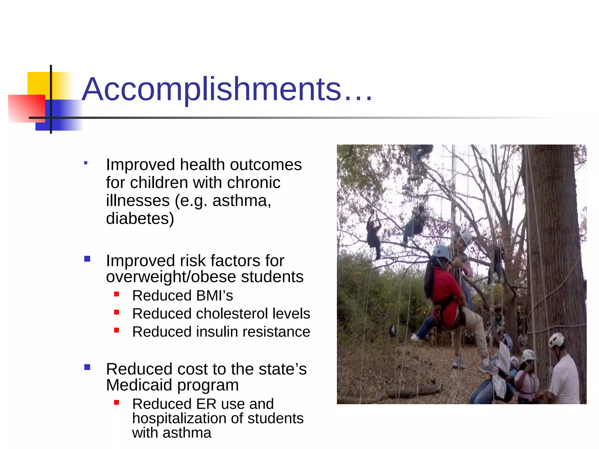 Accomplishments…
   Improved health outcomes
    for children with chronic
    illnesses (e.g. asthma,
    diabetes)

   Improved risk factors for
    overweight/obese students
        Reduced BMI’s
        Reduced cholesterol levels
        Reduced insulin resistance

   Reduced cost to the state’s
    Medicaid program
        Reduced ER use and
         hospitalization of students
         with asthma
 