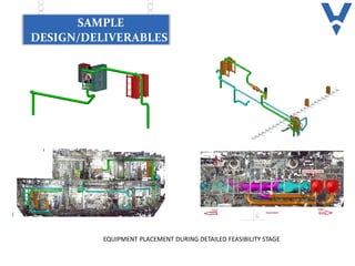 SAMPLE
DESIGN/DELIVERABLES
EQUIPMENT PLACEMENT DURING DETAILED FEASIBILITY STAGE
 