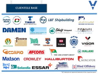 *All Trademarks are registered trademarks of their respective owners
CLIENTELE BASE
 