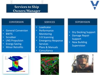 • Dry Docking Support
• Damage Repair
Support
• New Building
Supervision
SUPERVISION
• Loadicator
• Performance
Monitoring
• 3 D Scanning
• Emergency Response
Services
• Plans & Manuals
• Consultancy
SERVICES
• General Conversion
• BWTS
• Scrubber
• LNG Propulsion
• Energy Saving
• Minor Retrofits
CONVERSION
Services to Ship
Owners/Manager
 