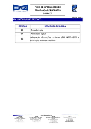 FICHA DE INFORMAÇÕES DE
SEGURANÇA DE PRODUTOS
QUÍMICOS
Matriz-BA
Rod. BA 522 Km 03
Distrito Industrial, Candeias BA
43813-300
Tel. (71) 3118-2000
Fax (71) 3602-0140
betumat@betumat.com.br
Filial-PE
Rua da Mata Grande, nº 2595 – GP A1
- BR 101 Sul - Km 18 - Prazeres
Jaboatão dos Guararapes - PE
54340-000
Tel / Fax. (81) 3521-7700
recife@betumat.com.br
Filial-SP
Rua Vicente de Paula Souza e Silva, 370,
Assunção
São Bernardo do Campo - SP
09861-690
Tel. (11) 4425-0360
Fax. (11) 4425-0346
saopaulo@betumat.com.br
Filial - CE
Rua Gonçalo Souto, 100 - Vila União,
Fortaleza Ceará
60411-050
Tel. (85) 3257-8968
Fax (85) 3257-8968
fortaleza@betumat.com.br
17) HISTÓRICO DAS REVISÕES
REVISÃO DESCRIÇÃO RESUMIDA
00 Emissão inicial
01 Adequação layout
02
Adequação informações conforme NBR 14725-3:2009 e
atualização endereço das filiais.
 
