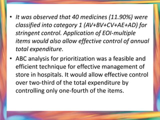• It was observed that 40 medicines (11.90%) were
  classified into category 1 (AV+BV+CV+AE+AD) for
  stringent control. Application of EOI-multiple
  items would also allow effective control of annual
  total expenditure.
• ABC analysis for prioritization was a feasible and
  efficient technique for effective management of
  store in hospitals. It would allow effective control
  over two-third of the total expenditure by
  controlling only one-fourth of the items.
 