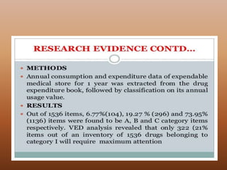 Unit-VII material  management -VED  analysis slide share