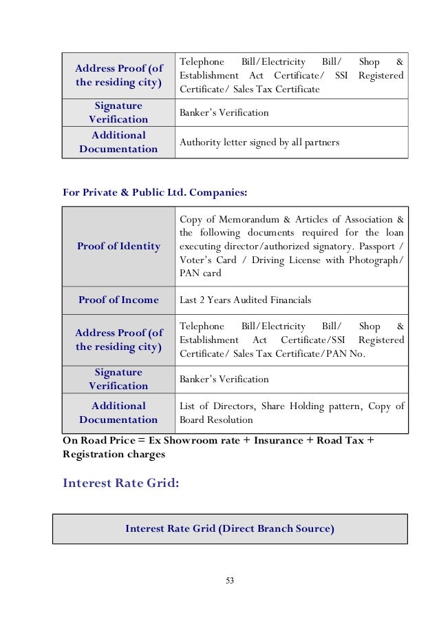 self certification letter direct loans vedansh project self certification letter vedansh self certification letter direct loans vedansh project self certification letter vedansh