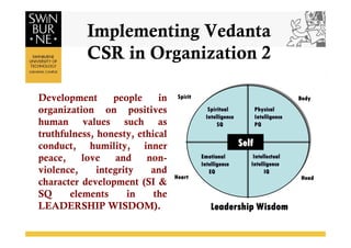 Vedanta and CSR | PDF