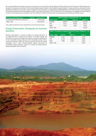 Page42
Our sustained efforts have been realised at various forums and to add to this Mr. Mahesh K Patil, Associate Vice-President, HSEC department
has been nominated as a member in the Human Rights subcommittee, of the Global Compact Network in India. And he has also been chosen
by Ministry of Mines to serve as an expert member of Core Group No. 4 on Reclamation & Rehabilitation and CSR initiatives under Subgroup
III on Mineral Exploration and Development (other than Coal & Lignite) for 12th Five Year Plan. Since Sesa Goa is the biggest mining Company
in India in the private sector, we aspire to be role models for others to benchmark our processes and initiatives across the sector.
Environmental Expenditure Capital* Revenue (in `)
Including PID, MCD, Mining Division - 6,18,43,430
SMCL, SRL - 92,94,405.71
*The capital investment will be reported from the next financial year.
Energy Conservation: Energising our business
positively
Energy conservation, a natural corollary to energy efficiency, is
an important part of reducing the effects of climate change. All
initiatives in the area of energy conservation involve the replacement
of non-renewable energy resources with renewable energy. Hence
conserving energy is often the most economical solution to energy
shortages, and a more environmentally benign alternative to
increased energy production. Again it’s a matter of preserving the
balance between man and nature.
DIRECT ENERGY CONSUMPTION – GJ
UNIT / YEAR 2008-09 2009-10 2010-11
MINING 1438017 1645207 1644182
PID 33112 27660 23012
MCD 17279 19065 17894
SMCL, SRL - - 461072
DIRECT SP.ENERGY CONSUMPTION PER TON OF PRODUCT - GJ/
TON
UNIT / YEAR 2008-09 2009-10 2010-11
MINING 0.102 0.091 0.100
PID 0.153 0.099 0.083
MCD 0.080 0.076 0.069
SMCL, SRL - - 0.099
 