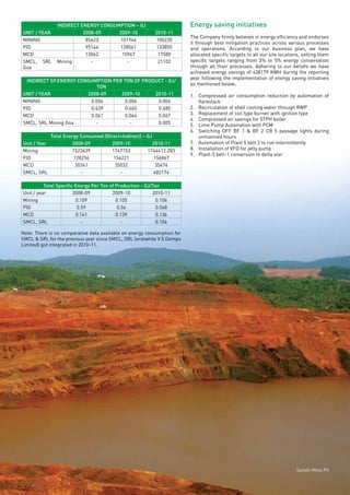 Page43
INDIRECT ENERGY CONSUMPTION – GJ
UNIT / YEAR 2008-09 2009-10 2010-11
MINING 85623 101946 100230
PID 95144 128561 133855
MCD 13062 15967 17580
SMCL, SRL Mining
Goa
- - 21102
INDIRECT SP.ENERGY CONSUMPTION PER TON OF PRODUCT - GJ/
TON
UNIT / YEAR 2008-09 2009-10 2010-11
MINING 0.006 0.006 0.006
PID 0.439 0.460 0.485
MCD 0.061 0.064 0.067
SMCL, SRL Mining Goa - - 0.005
Total Energy Consumed (Direct+Indirect) – GJ
Unit / Year 2008-09 2009-10 2010-11
Mining 1523639 1747153 1744412.283
PID 128256 156221 156867
MCD 30341 35032 35474
SMCL, SRL - - 482174
Total Specific Energy Per Ton of Production - GJ/Ton
Unit / year 2008-09 2009-10 2010-11
Mining 0.109 0.105 0.106
PID 0.59 0.56 0.568
MCD 0.141 0.139 0.136
SMCL, SRL - - 0.104
Note: There is no comparative data available on energy consumption for
SMCL & SRL for the previous year since SMCL, SRL (erstwhile V S Dempo
Limited) got integrated in 2010-11.
Energy saving initiatives
The Company firmly believes in energy efficiency and endorses
it through best mitigation practices across various processes
and operations. According to our business plan, we have
allocated specific targets to all our site locations, setting them
specific targets ranging from 3% to 5% energy conservation
through all their processes. Adhering to our beliefs we have
achieved energy savings of 438179 KWH during the reporting
year following the implementation of energy saving initiatives
as mentioned below;
1.	 Compressed air consumption reduction by automation of
flarestack
2.	 Recirculation of shell cooling water through RWP
3.	 Replacement of coil type burner with ignition type
4.	 Compressed air savings for 5TPH boiler
5.	 Lime Pump Automation with PCM
6.	 Switching OFF BF 1 & BF 2 CB 5 passage lights during
unmanned hours
7.	 Automation of Plant 5 belt 3 to run intermittently
8.	 Installation of VFD for jetty pump
9.	 Plant-5 belt-1 conversion to delta star
Sonshi Mine Pit
 