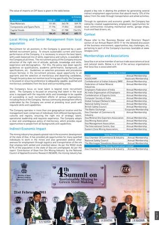 Page57
The value of imports on CIF basis is given in the table below:
` in Crores
Particulars 2008-09 2009-10 2010-11
Raw Materials 151.85 343.78 509.70
Components and Spare Parts 17.196 17.053 20.838
Capital Goods 15.4 21.788 154.574
Total 184.45 382.62 685.11
Local Hiring and Senior Management from local
population
Recruitment for all positions in the Company is governed by a well-
defined recruitment policy. To ensure sustainable current and future
performance of the Company, it is necessary to ensure the best talent,
with a well-balanced mix of skills, experience and culture, is available to
the Company at all times. The recruitment policy of the Company ensures
attraction of the right mix of attitude, aptitude, knowledge and skills,
experience and demographics. For this, the policy lays down specific
guidelines on qualifications, academic performance, background, job
specifications, etc. Guidelines on selection processes and procedures
ensure fairness in the recruitment process, equal opportunity to all
aspirants and the selection of meritorious and deserving candidates.
Though the policy does not mention local hiring specifically, the Company
is focussed on ensuring preference to adequately capable, qualified and
meritorious candidates from the local and surrounding areas.
The Company’s focus on local talent is beyond mere recruitment
alone. The Company is focused on ensuring that talent in the local
area is equipped with the requisite skills and knowledge to be capable
of succeeding in such recruitment efforts of various organisations,
including those of the Company. Various community development efforts
undertaken by the Company are aimed at providing local youth with
requisite skills and capabilities.
The Company operates in more than one geographical location and the
management team comprises of individuals from different backgrounds,
cultures and regions, ensuring the right mix of strategic talent,
operational leadership and requisite experience. The Company adopts
a clear and unambiguous policy of meritocracy, which provides equal
opportunities to people from all backgrounds and capabilities.
Indirect Economic Impact
The mining industry has played a pivotal role in the economic development
of the state of Goa. It has provided job opportunities for many qualified
individuals to work in the mines and also generated several other
avenues for employment through logistics and transportation of the ore
that employs both skilled and unskilled labour. As per the NSSO study
8.7% of the population in the state of Goa are unemployed. As per the
report ‘Contribution of Goan Iron Ore Mining Industry’ by the National
Council of Applied Economic Research (NCAER), the mining industry has
played a key role in abating the problem by generating several
indirect employment opportunities that absorb nearly 13% of the
labour from the state through transportation and allied activities.
Through its operations and economic growth, the Company has
indirectly created supplementary employment opportunities for
local communities including mechanical works, garage shops,
truck and fleet drivers, etc.
Context
Please refer to the ‘Business Review’ and ‘Directors’ Report
section of our Annual Report 2010-11 for the detailed discussion
of the business environment, opportunities, key challenges, etc,
pertaining to each of the Company’s business (available at www.
sesagoa.com).
Memberships and Associations
Sesa Goa is an active member of various trade associations at local
and national levels. Below is a list of the various organisations
that Sesa Goa is associated with:
Sesa Goa Limited
FICCI Annual Membership
ASSOCHAM Associate Membership
Confederation of Indian Industry (WR) Annual Membership
Federation of Indian Mineral
Industries
Annual Membership
Employers Federation of India Annual Membership
All India Organisation of Employers Annual Membership
Confederation of Exports Units Annual Membership
Computer Society of India Annual Membership
Global Compact Network India Annual Membership
National Safety Council Annual Membership
British Safety Council Annual Membership
The Baltic Exchange Corporate Membership
Goa Chamber of Commerce &
Industry
Annual Membership
Goa Mineral Ore Exporters Association Annual Membership
Goa Mining Association Annual Membership
Goa Management Association Annual Membership
The International Centre, Goa Annual Membership
Eastern Zone Mining Association, Annual Membership
Sesa Resources Limited
Goa Chamber Of Commerce & Industry Annual Membership
National Safety Council Annual Membership
The Marmagao Stevedores Association Annual Membership
Sesa Mining Corporation Limited
Goa Chamber Of Commerce & Industry Annual Membership
 