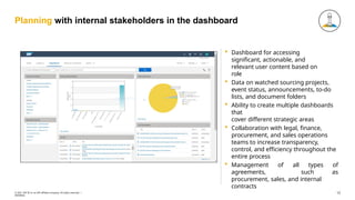 Planning with internal stakeholders in the dashboard
 Dashboard for accessing
significant, actionable, and
relevant user content based on
role
 Data on watched sourcing projects,
event status, announcements, to-do
lists, and document folders
 Ability to create multiple dashboards
that
cover different strategic areas
 Collaboration with legal, finance,
procurement, and sales operations
teams to increase transparency,
control, and efficiency throughout the
entire process
 Management of all types of
agreements, such as
procurement, sales, and internal
contracts
12
© 2021 SAP SE or an SAP affiliate company. All rights reserved. ǀ
INTERNAL
 