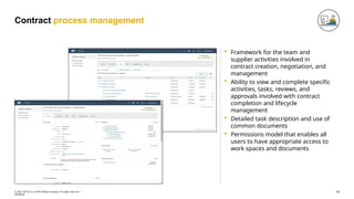Contract process management
 Framework for the team and
supplier activities involved in
contract creation, negotiation, and
management
 Ability to view and complete specific
activities, tasks, reviews, and
approvals involved with contract
completion and lifecycle
management
 Detailed task description and use of
common documents
 Permissions model that enables all
users to have appropriate access to
work spaces and documents
14
© 2021 SAP SE or an SAP affiliate company. All rights reserved. ǀ
INTERNAL
 