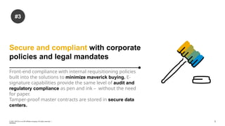 Secure and compliant with corporate
policies and legal mandates
Front-end compliance with internal requisitioning policies
built into the solutions to minimize maverick buying. E-
signature capabilities provide the same level of audit and
regulatory compliance as pen and ink – without the need
for paper.
Tamper-proof master contracts are stored in secure data
centers.
#3
5
© 2021 SAP SE or an SAP affiliate company. All rights reserved. ǀ
INTERNAL
 