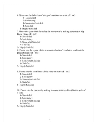 6 Please rate the behavior of shopper’s assistant on scale of 1 to 5
1 -Dissatisfied
2- Satisfactory
3- Somewhat Satisfied
4- Satisfied
5- Highly Satisfied
7 Please rate your count for value for money while making purchase at Big
Bazar (Scale of 1 to 5)
1-Dissatisfied
2- Satisfactory
3- Somewhat Satisfied
4- Satisfied
5- Highly Satisfied
8. Please rate the layout of the store on the basis of comfort to reach out the
products (scale of 1 to 5)
1-Dissatisfied
2- Satisfactory
3- Somewhat Satisfied
4- Satisfied
5- Highly Satisfied
9. Please rate the cleanliness of the store (on scale of 1 to 5)
1-Dissatisfied
2- Satisfactory
3- Somewhat Satisfied
4- Satisfied
5- Highly Satisfied
10. Please rate the ease while waiting in queue at the cashier (On the scale of
1 to 5)
1-Dissatisfied
2- Satisfactory
3- Somewhat Satisfied
4- Satisfied
5- Highly Satisfied
32
 