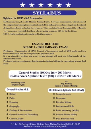 Syllabus for UPSC - IAS Examination
IAS Examination, also called Indian Administrative Services Examination, which is one of
the toughest and prestigious examinations held in India, gives a chance to get most eminent
designation offered by Indian Government. Thus a detailed look throughout the syllabus is
very necessary, especially for those who are going to appear IAS for the first time.
UPSC - IAS examination is conducted in three phases:
Preliminary Examination of UPSC Consist of two papers, each of 200 marks and two
hours of duration and it is compulsory to appear in both.
It is an objective section, and every wrong attempt will cost you 1/3rd marks of the
attempted question.
Prelims is just a screening test, thus the marks obtained will not be entertained in your final
merit.
General Studies [100Q x 2m = 200 Marks]
Civil Services Aptitude Test = [80Q x 2.5M = 200 Marks]
Preliminary Exam
(Objective Type)
1/3
Neg. Marking
(Except in Decision Making)
History
Polity
Economy
Geography
Ecology & Environment
General Science & Technology
Current Affairs
Comprehension
Reasoning
Decision Making
Interpersonal Skills
Basic Numeracy (Maths)
General Mental Ability
Data Interpretation
SYLLABUS
EXAM STRUCTURE
STAGE 1 - PRELIMINARY EXAM
General Studies (G.S.) Civil Service Aptitude Test (CSAT)
 