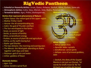 Deities that represent phenomena of Nature:
o Father Dyaus- the radiant god of the upper region
o Mother Prithvi- Earth
o Varuna- the all-comprehending sky
o Indra- the god of Thunder and Rain
o The Sun worshipped in five forms :
- Surya, as source of light
- Savita, as source of fertility
- Mitra, as beneficent energy
- Pushan, as source of plant life and agriculture
- Vishnu, as the swift moving Sun
o Rudra- god Shankar
o The two Ashwins- the morning and evening stars
o The Maruts- the Wind gods attending on Rudra
together with Vayu and Vata
o Parjanya- god of rain and water
o Ushas- goddess of Dawn
Domestic Deities:
o Agni- Fire
o Soma- Cerebro-spinal fluid
RigVedic Pantheon
Abstract Deities:
o Dhatr- creator
o Vidhata- ordainer
o Vishvakarma- creator of cosmos
o Prajapati- lord of creatures
o Shraddha- faith,
o Manyu- wrath
o Rta- truth
o Hiranyagarbha- the Implicit
o Brahmanaspati- Lord of prayer
o Virat Purusha- Oversoul
Minor Deities:
o Rbhus- aerial elves
o Apsaras- water nymphs
o Gandharvas- aerial spirits
o Adityas- sons of primeval goddess,
Aditi
o Savituh, the diety of the Gayatri
Mantra is not just sun (Surya). ‘Sa’
stands for (half) moon & ‘Ha’ for
(6’clock) sun at ashta-dal-kanwal.
o Celestial or Heavenly deities: Surya, Dyaus, Ashwins, Savituh, Mitra, Pushan, Soma etc.
o Atmospheric deities: Indra, Vayu, Maruts, Vata, Rudra, Parjanya etc.
o Terrestrial deities: Agni, Prithvi, Brahaspati etc.
 