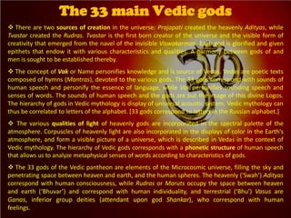  There are two sources of creation in the universe: Prajapati created the heavenly Adityas, while
Tvastar created the Rudras. Tvastar is the first born creator of the universe and the visible form of
creativity that emerged from the navel of the invisible Viswakarman. Each god is glorified and given
epithets that endow it with various characteristics and qualities. A harmony between gods of and
men is sought to be established thereby.
 The concept of Vak or Name personifies knowledge and is source of Vedas. Vedas are poetic texts
composed of hymns (Mantras), devoted to the various gods. The 33 gods correspond with sounds of
human speech and personify the essence of language, while Vak personifies sounding speech and
senses of words. The sounds of human speech and the gods are but the image of this divine Logos.
The hierarchy of gods in Vedic mythology is display of universal acoustic system. Vedic mythology can
thus be correlated to letters of the alphabet. [33 gods correspond to letters in the Russian alphabet.]
 The various qualities of light of heavenly gods are incorporated in the spectral palette of the
atmosphere. Corpuscles of heavenly light are also incorporated in the displays of color in the Earth’s
atmosphere, and form a visible picture of a universe, which is described in Vedas in the context of
Vedic mythology. The hierarchy of Vedic gods corresponds with a phonetic structure of human speech
that allows us to analyze metaphysical senses of words according to characteristics of gods.
 The 33 gods of the Vedic pantheon are elements of the Microcosmic universe, filling the sky and
penetrating space between heaven and earth, and the human spheres. The heavenly (‘Swah’) Adityas
correspond with human consciousness, while Rudras or Maruts occupy the space between heaven
and earth (‘Bhuvar’) and correspond with human individuality, and terrestrial (‘Bhu’) Vasus are
Ganas, inferior group deities (attendant upon god Shankar), who correspond with human
feelings.
The 33 main Vedic gods
 