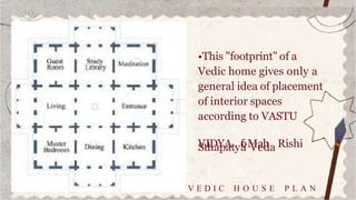 V E D I C H O U S E P L A N
•This "footprint" of a
Vedic home gives only a
general idea of placement
of interior spaces
according to VASTU
V
StI
h
D
aY
pA
atya
f
oM
Ve
ah
da Rishi
 