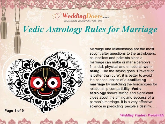 Vedic Astrology Compatibility Chart