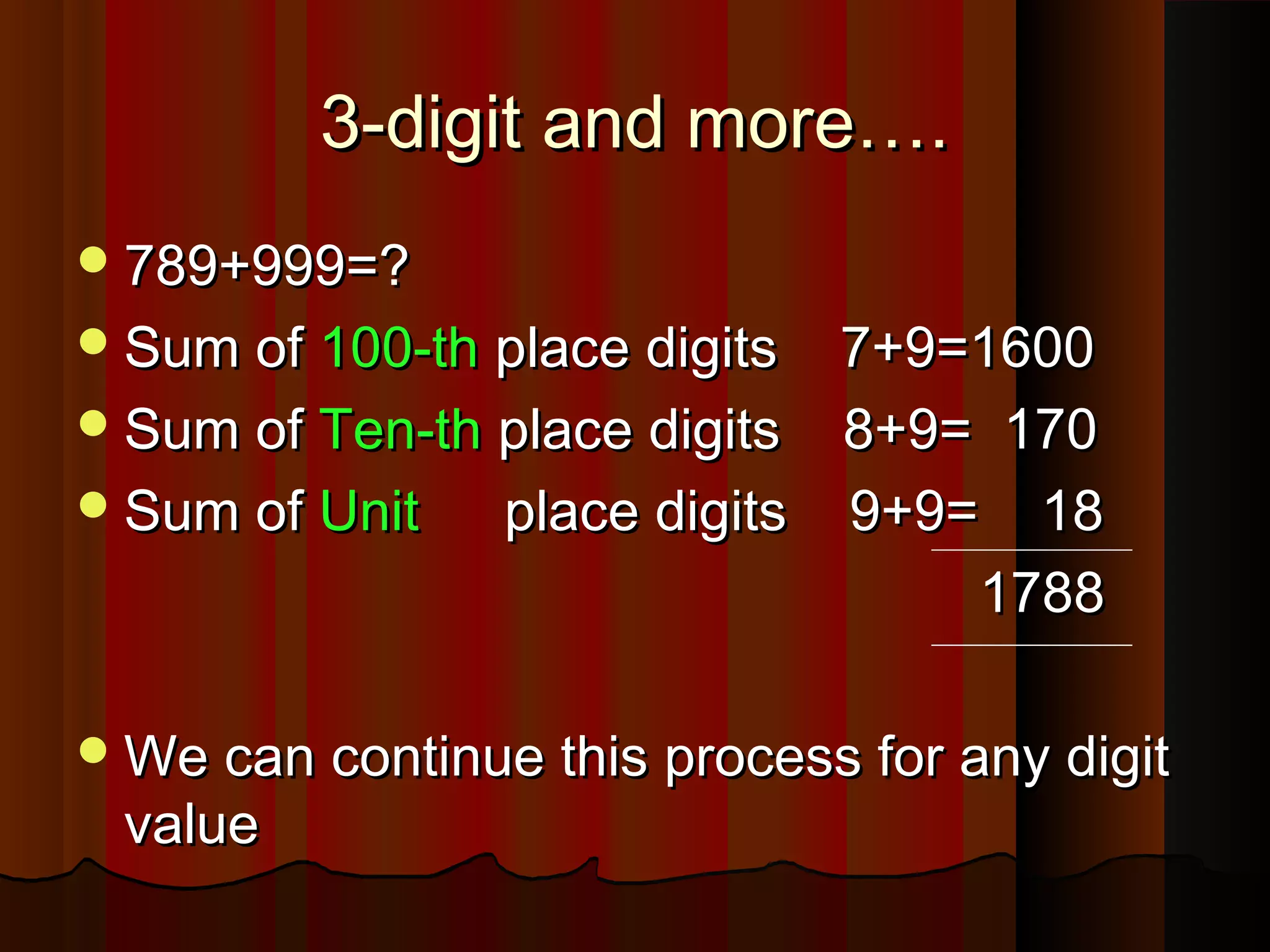 3-digit and more….3-digit and more….
789+999=?789+999=?
Sum ofSum of 100-th100-th place digits 7+9=1600place digits 7+9=1600
Sum ofSum of Ten-thTen-th place digits 8+9= 170place digits 8+9= 170
Sum ofSum of UnitUnit place digits 9+9= 18place digits 9+9= 18
17881788
We can continue this process for any digitWe can continue this process for any digit
valuevalue
 