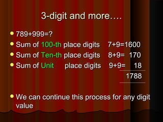 3-digit and more….3-digit and more….
789+999=?789+999=?
Sum ofSum of 100-th100-th place digits 7+9=1600place digits 7+9=1600
Sum ofSum of Ten-thTen-th place digits 8+9= 170place digits 8+9= 170
Sum ofSum of UnitUnit place digits 9+9= 18place digits 9+9= 18
17881788
We can continue this process for any digitWe can continue this process for any digit
valuevalue
 