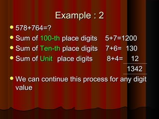 Example : 2Example : 2
578+764=?578+764=?
Sum ofSum of 100-th100-th place digits 5+7=1200place digits 5+7=1200
Sum ofSum of Ten-thTen-th place digits 7+6= 130place digits 7+6= 130
Sum ofSum of UnitUnit place digitsplace digits 8+4= 128+4= 12
13421342
We can continue this process for any digitWe can continue this process for any digit
valuevalue
 